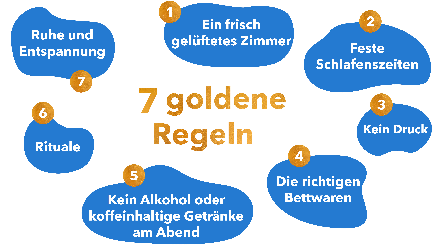 Unsere Schlafhygiene Tipps Und Tricks (2022)